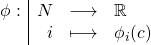 \begin{array}{l|rcl} \phi : & N & \longrightarrow & \mathbb{R} \\ & i & \longmapsto & \phi_{i}(c) \end{array}