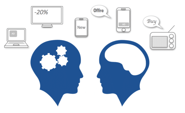 Quantmetry.com : Marketing Prescriptif : comment l’Intelligence Artificielle peut comprendre si le consommateur souhaite recevoir une publicité ?