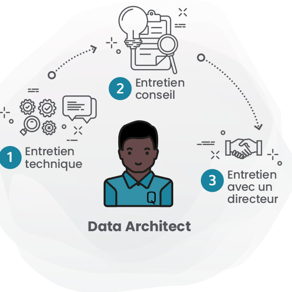 PR_data architect copie PR_data architect copie