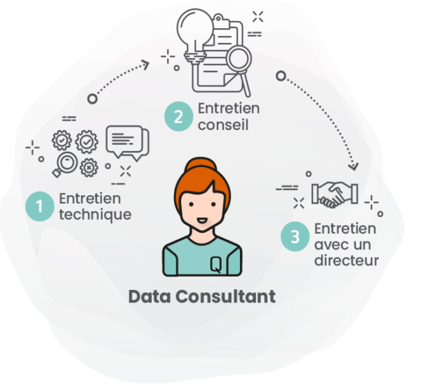 PR_data consultant_2 PR_data consultant_2