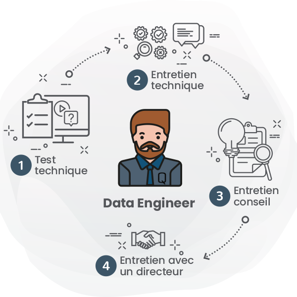 PR_data engineer PR_data engineer