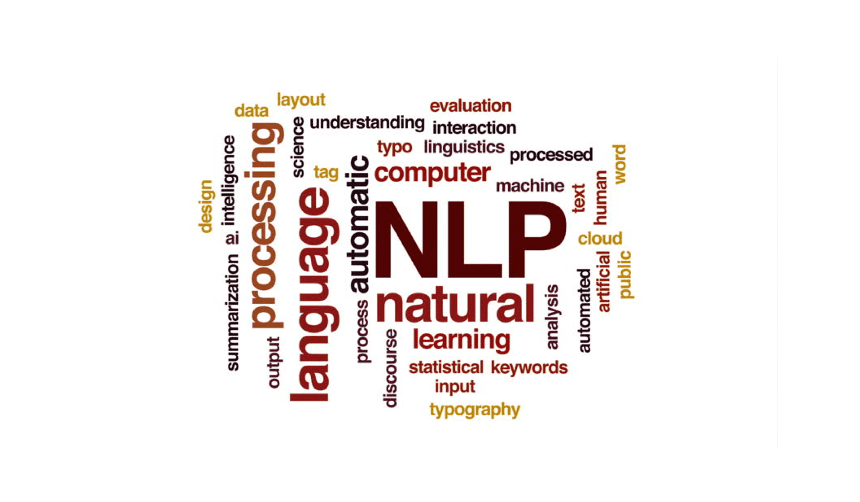 Естественного языка nlp