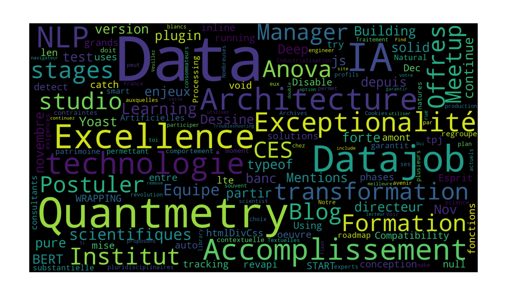 Quantmetry.com : Comment l'IA apprend à lire? Introduction au traitement automatique du langage