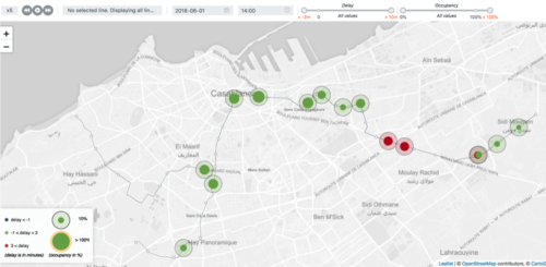 AI Product - Projet Quantmetry