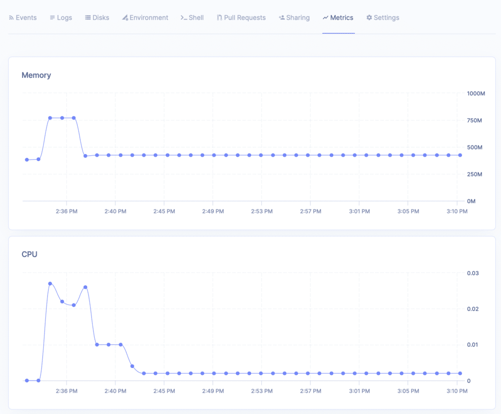 metrics sur Render