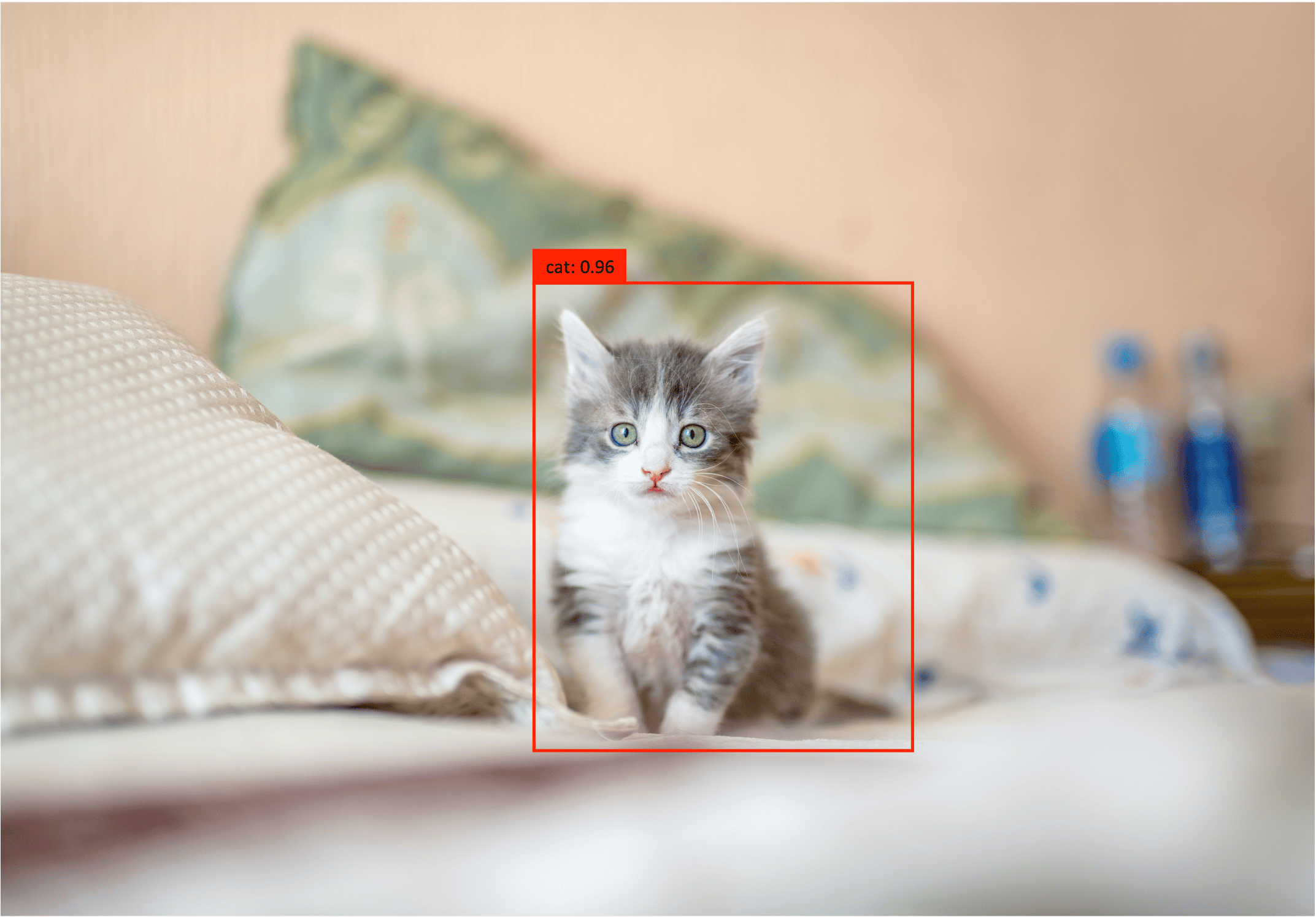 Quantmetry.com : Comment choisir sa fonction de perte en Computer Vision ? - Partie 1