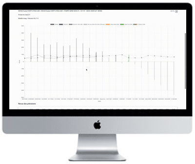 Quantmetry.com : IA et Prévisions de Ventes : quelles opportunités ?